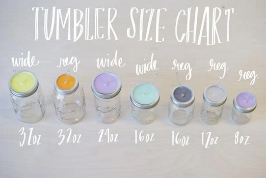 Mason Bar - Mason Bar Jar Tumbler Lid