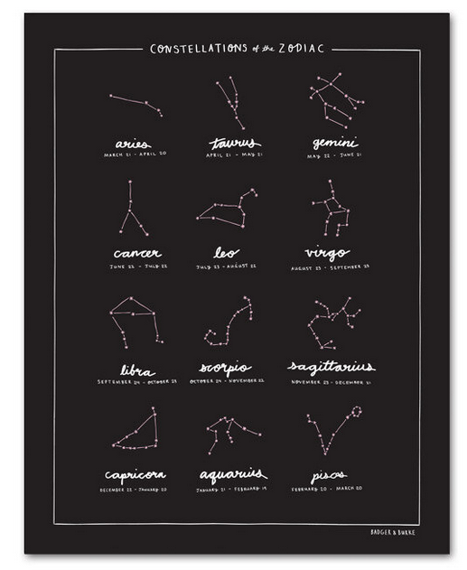 Badger & Burke - Constellations of the Zodiac Art Print (11x14")